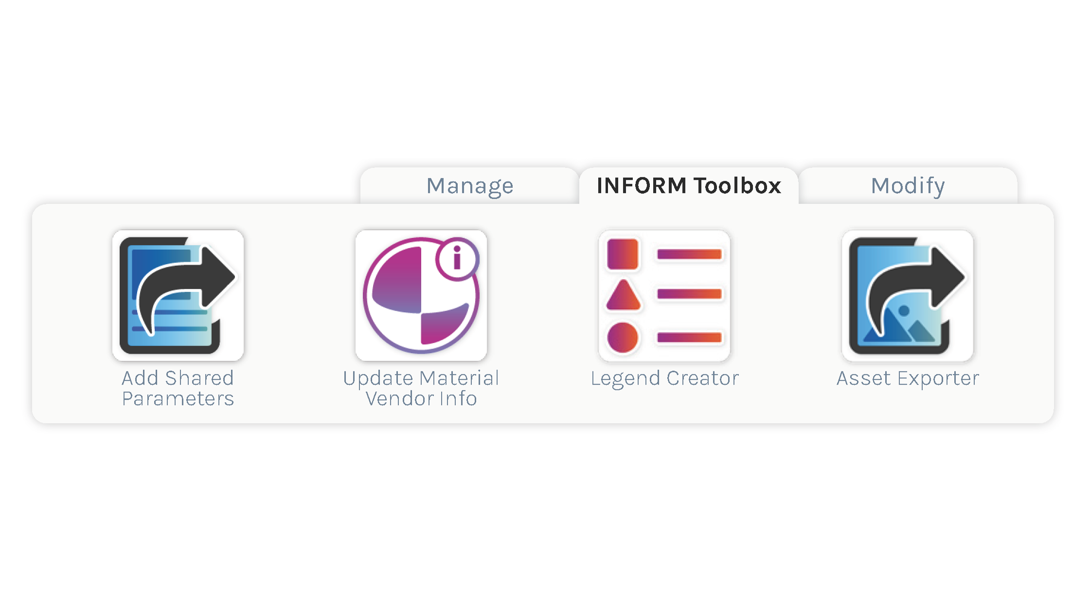 INFORM Toolbox Sample